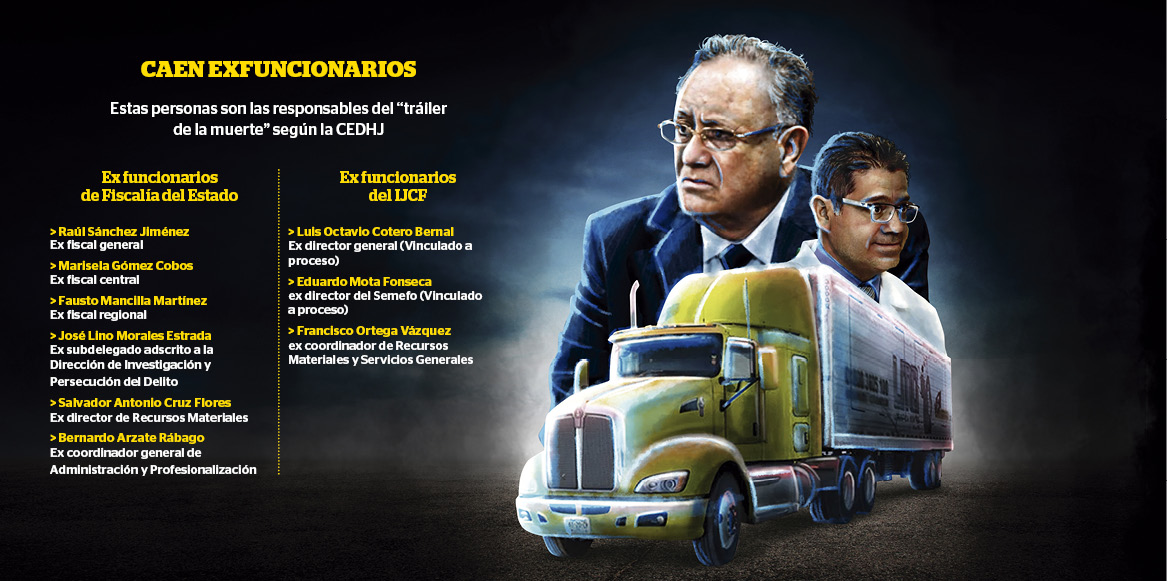 ‘Tráiler de la muerte’, se acerca la justicia para víctimas Reporte Indigo ‘Tráiler de la muerte’, se acerca la justicia para víctimas Reporte Indigo