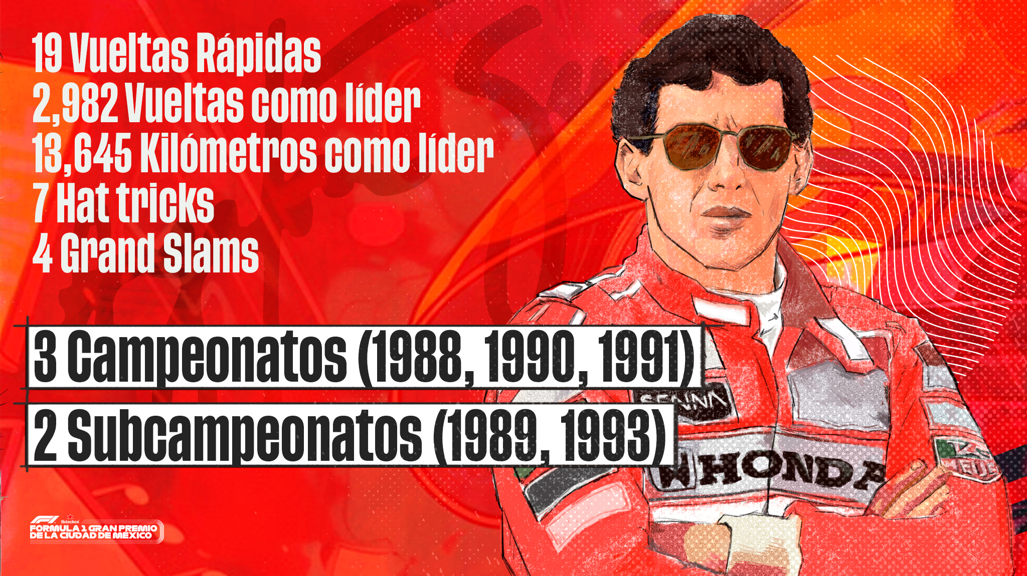 Ayrton Senna a 30 años de su muerte - Reporte Indigo